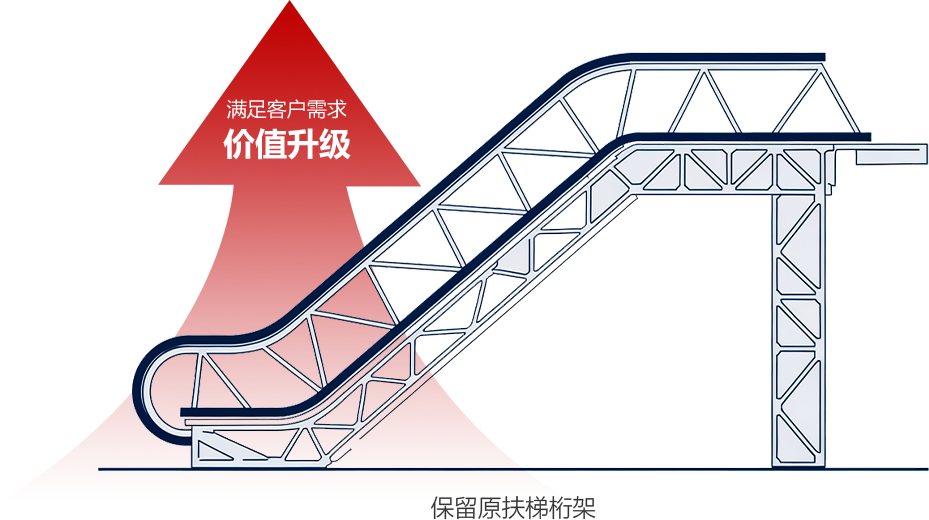 Bet¡¤365(ÑÇÖÞ)Ψһ¹Ù·½ÍøÕ¾