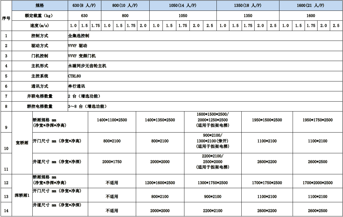 1654852557359055.png image.png