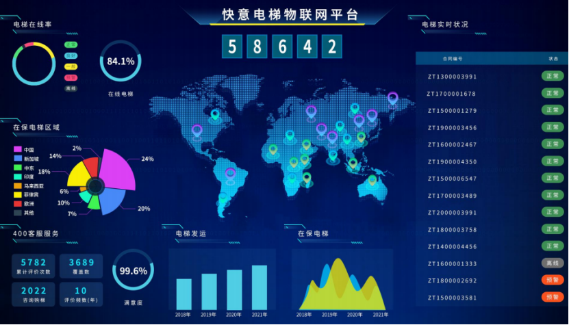 bet365����Ψһ�������ݳ�Ȧ֮·����������Ʒ�������������ɼ��������е�����